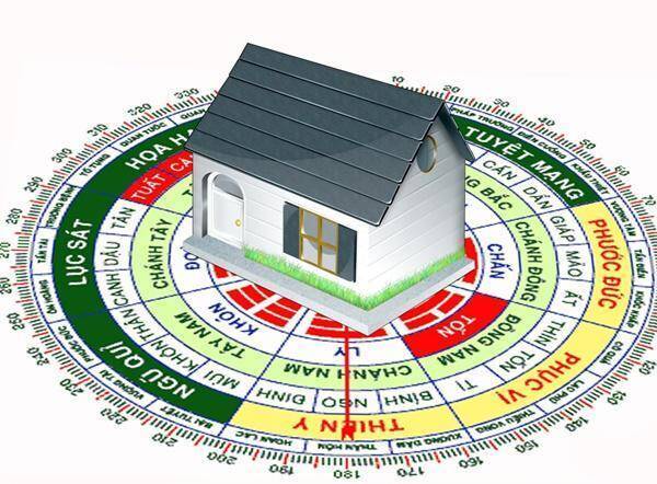 Tuổi tốt xây nhà năm Tân Sửu 2021 dưới góc nhìn phong thuỷ